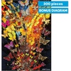 image:imageCeaco  Butterflies in Bloom  300 Piece Jigsaw Puzzle for Adults