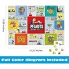 image:imageCeaco  Peanuts Highlights 500 Piece Jigsaw Puzzle