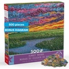 image:imageCeaco  Sunset Marsh 500 Piece Puzzle